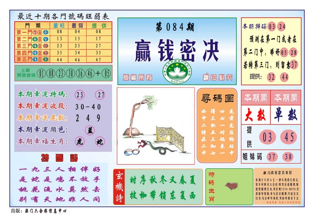 084期赢钱秘诀[图]